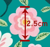 Floral Pink on Teal Faux Leather Sheet